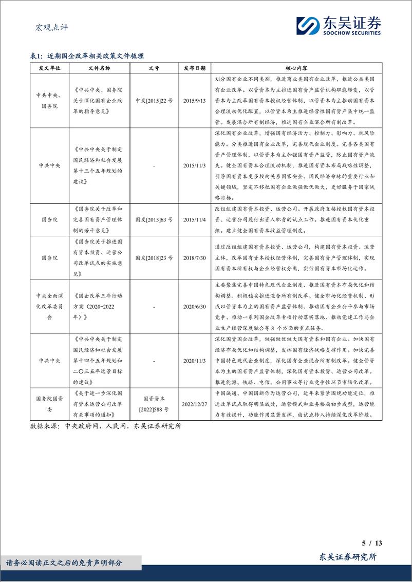 《宏观点评：如何看待央企稳增长扩投资专项债？-241127-东吴证券-13页》 - 第5页预览图