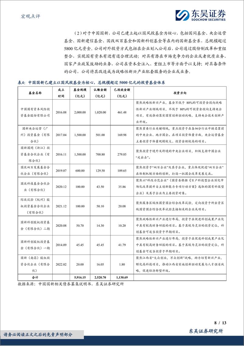 《宏观点评：如何看待央企稳增长扩投资专项债？-241127-东吴证券-13页》 - 第8页预览图