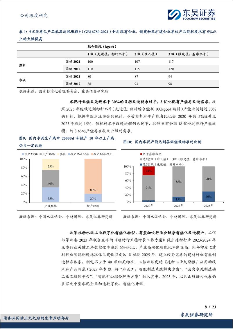 《东吴证券-中材国际-600970-一核双驱＋国际化打开长期成长空间》 - 第8页预览图