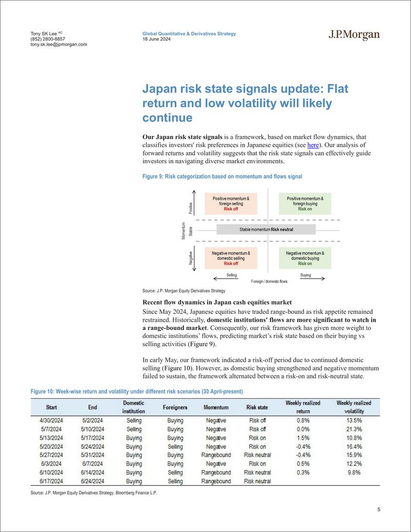 《JPMorgan-Asia Pacific Equity Derivatives Highlights Nikkei dividends ...-108738562》 - 第5页预览图