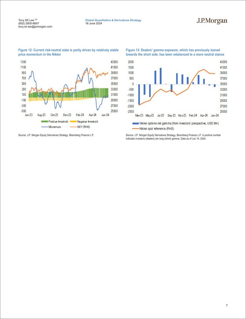 《JPMorgan-Asia Pacific Equity Derivatives Highlights Nikkei dividends ...-108738562》 - 第7页预览图