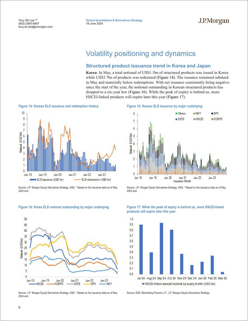 《JPMorgan-Asia Pacific Equity Derivatives Highlights Nikkei dividends ...-108738562》 - 第8页预览图