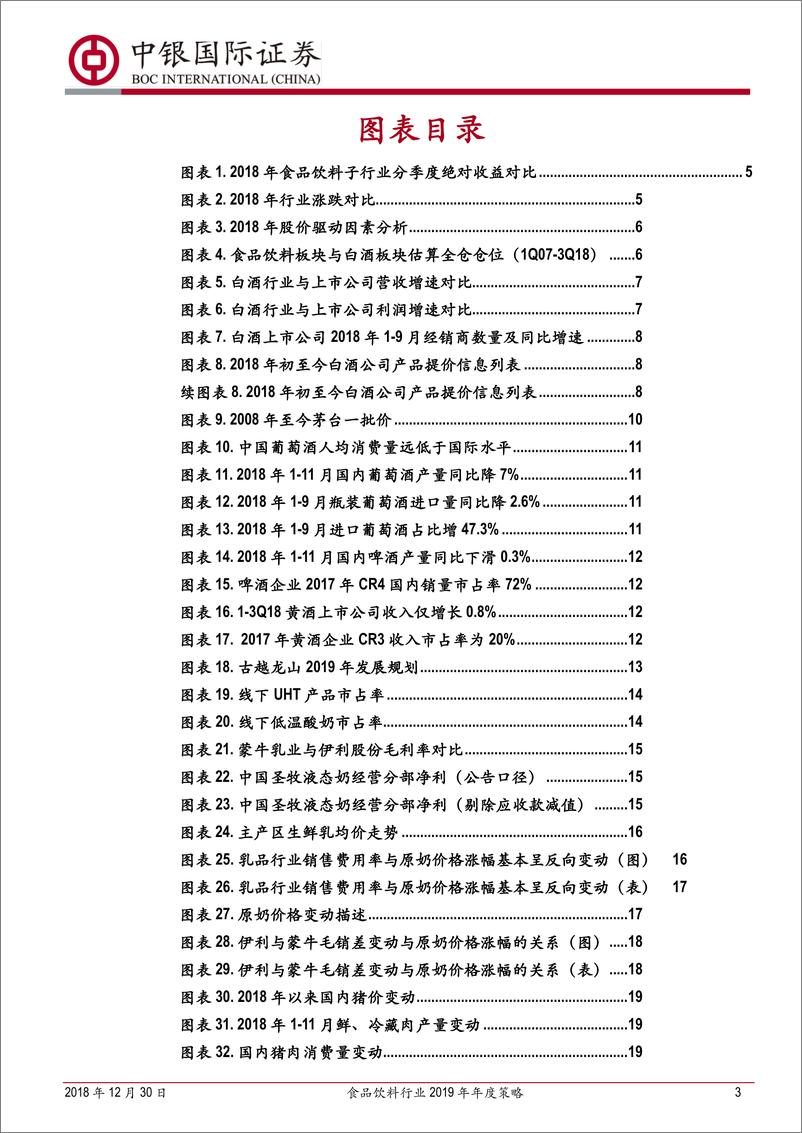 《食品饮料行业2019年年度策略：从内部治理和外部环境改善，寻找超预期机会-20181230-中银国际-27页》 - 第3页预览图