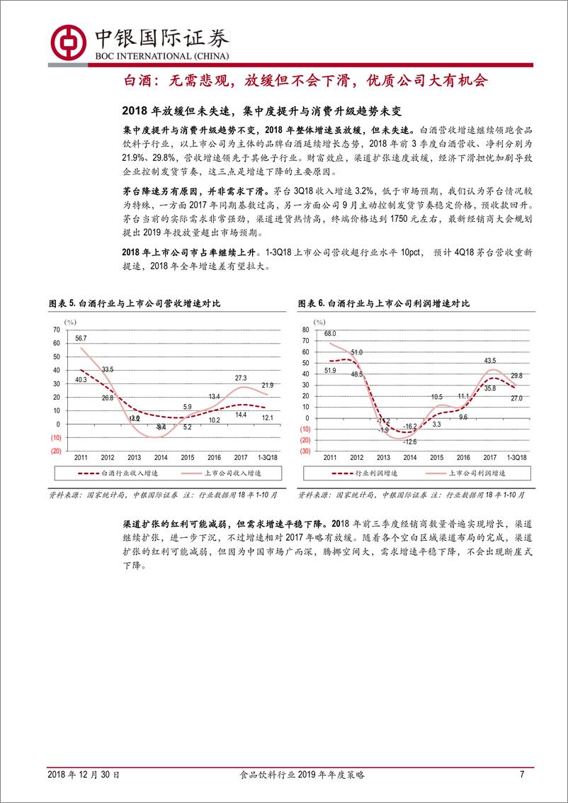 《食品饮料行业2019年年度策略：从内部治理和外部环境改善，寻找超预期机会-20181230-中银国际-27页》 - 第8页预览图