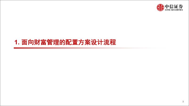 《资产配置专题系列：财富管理驱动的资产配置方案-20230529-中信证券-32页》 - 第4页预览图