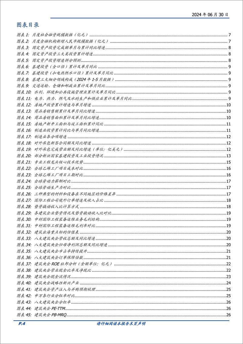 《建筑装饰行业2024年中期策略：远行，重塑，新生-240630-国盛证券-42页》 - 第4页预览图