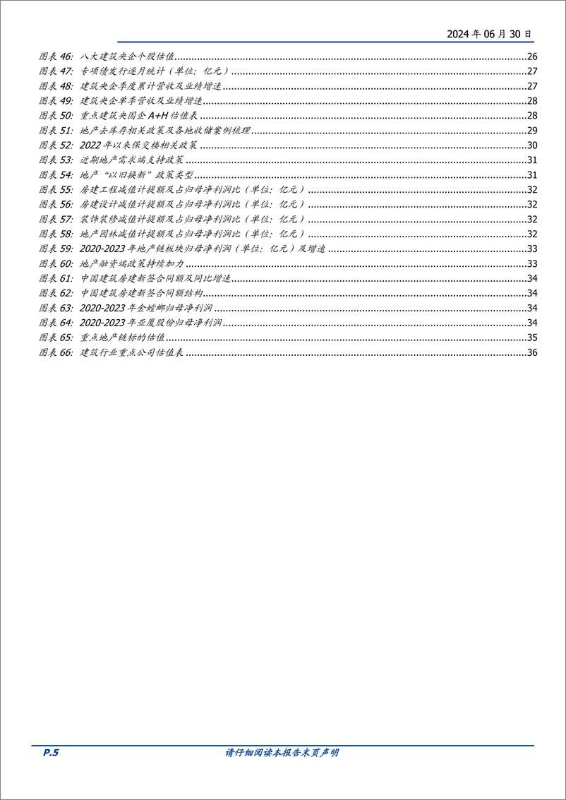 《建筑装饰行业2024年中期策略：远行，重塑，新生-240630-国盛证券-42页》 - 第5页预览图