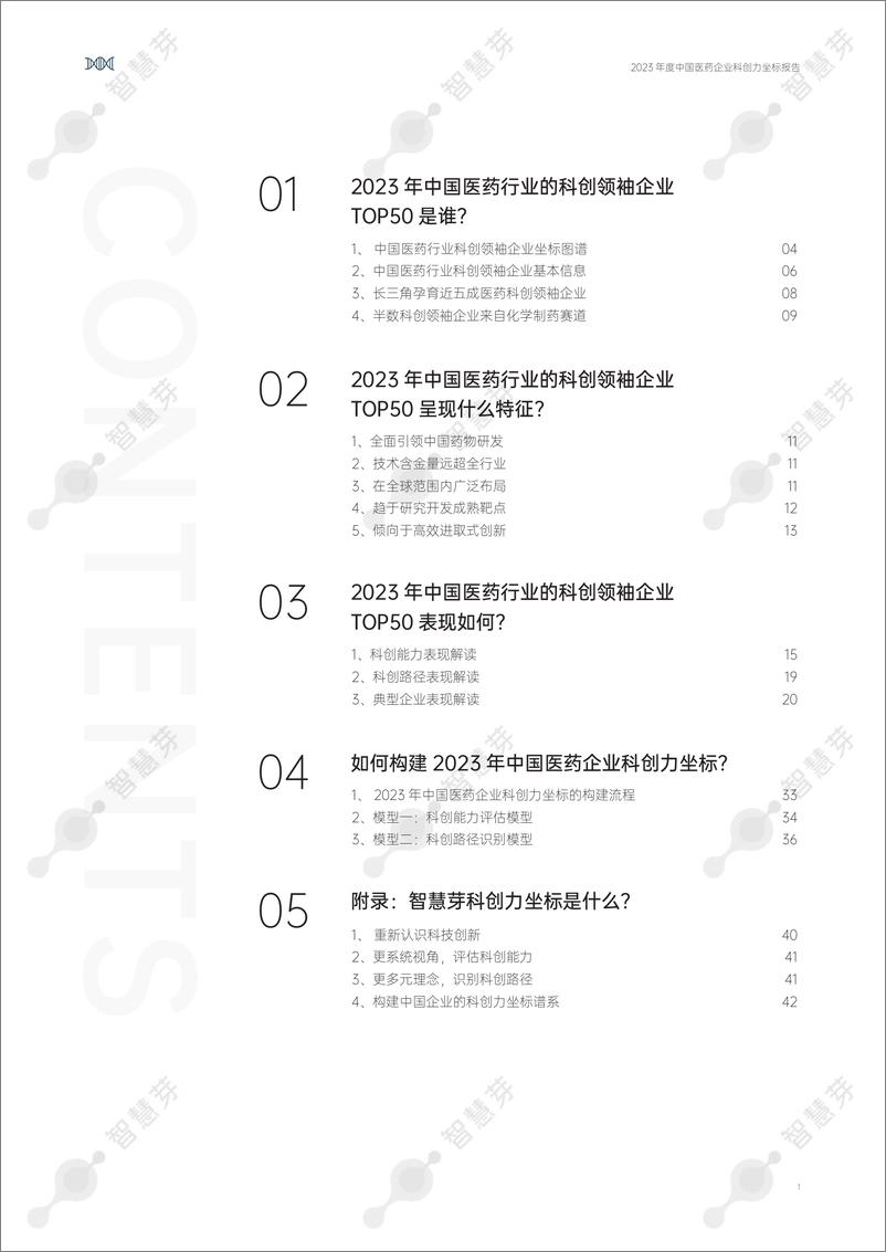 《智慧芽-2023年度中国医药企业科创力坐标报告-2023》 - 第4页预览图