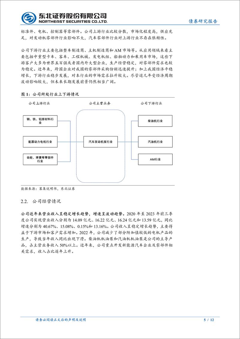 《东北固收转债分析-湘泵转债定价建议：首日转股溢价率28%25-33%25-240329-东北证券-12页》 - 第5页预览图