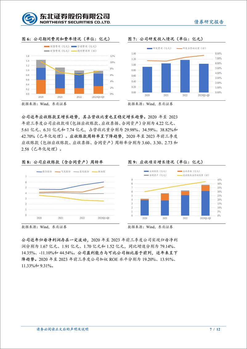 《东北固收转债分析-湘泵转债定价建议：首日转股溢价率28%25-33%25-240329-东北证券-12页》 - 第7页预览图