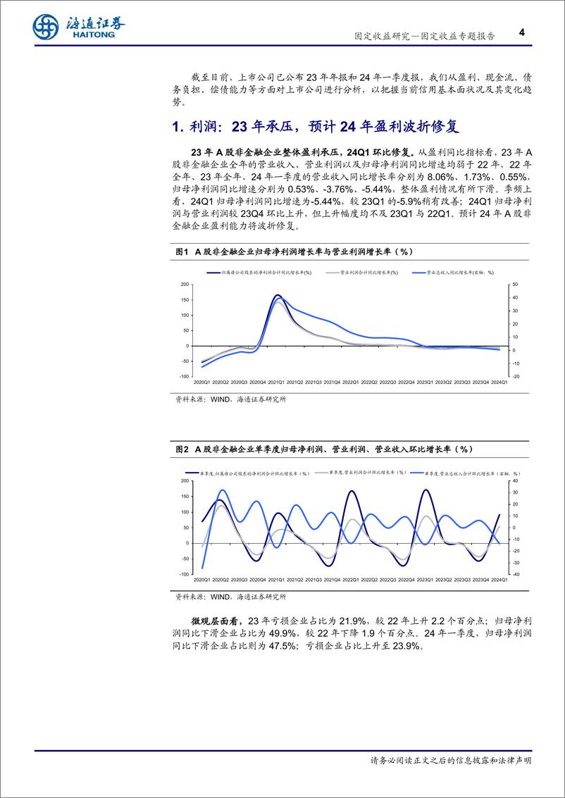 《从年报及一季报看企业信用基本面：基本面承压，行业分化延续-240516-海通证券-12页》 - 第4页预览图