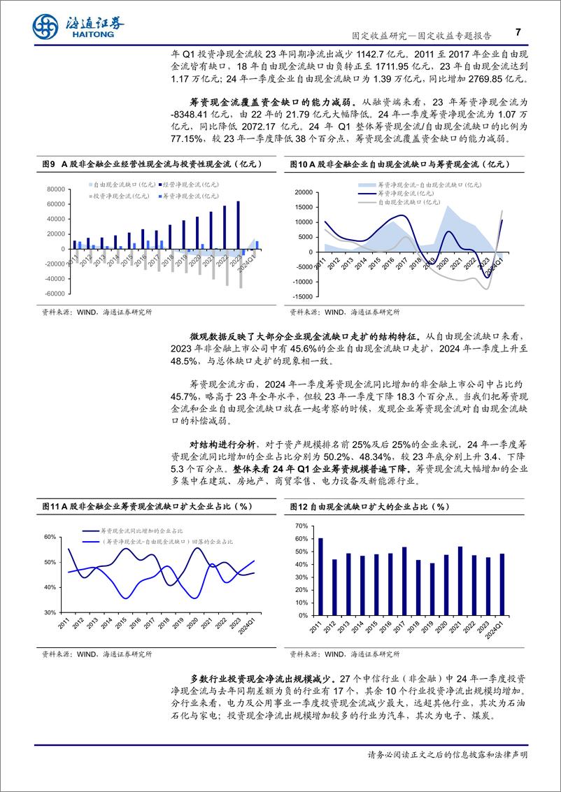 《从年报及一季报看企业信用基本面：基本面承压，行业分化延续-240516-海通证券-12页》 - 第7页预览图