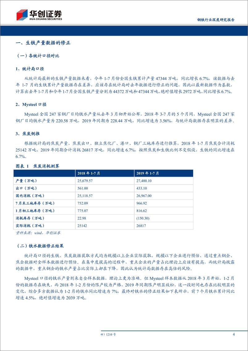 《钢铁行业深度研究报告：重修铁矿石供需平衡表，重视下半年补库需求-20190903-华创证券-13页》 - 第5页预览图