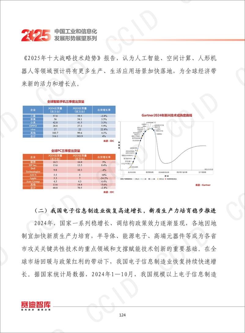 《11、2025年我国电子信息制造业发展形势展望-水印-14页》 - 第3页预览图