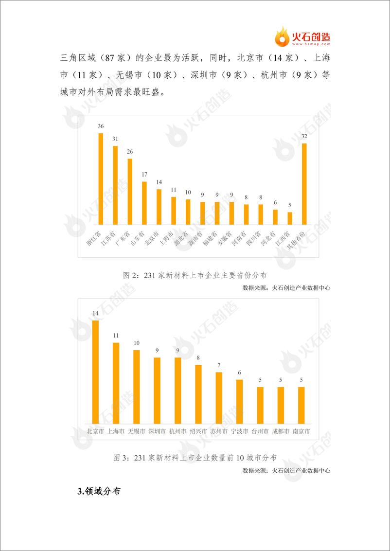 《2024年三季度全国新材料上市企业外迁布局报告-9页》 - 第4页预览图