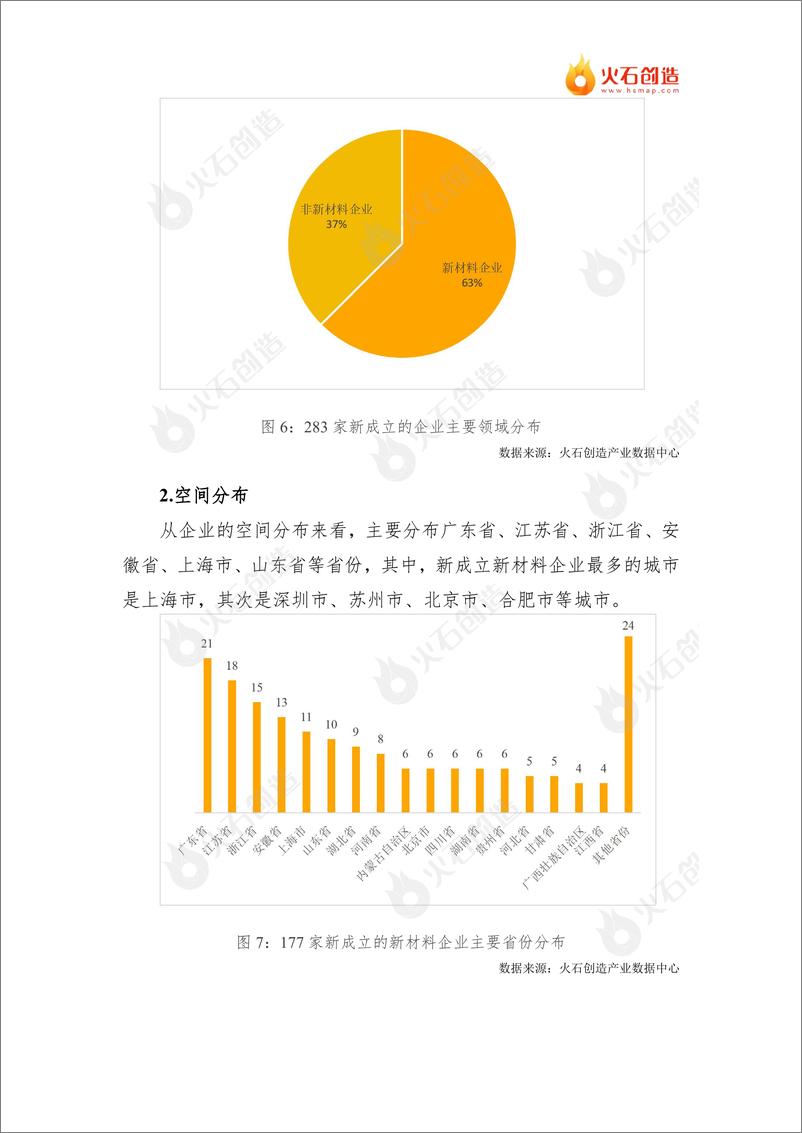 《2024年三季度全国新材料上市企业外迁布局报告-9页》 - 第7页预览图