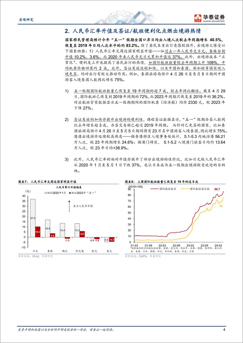 《宏观专题研究-五一消费关键词：去远方、多巴胺、年轻化-240505-华泰证券-13页》 - 第4页预览图