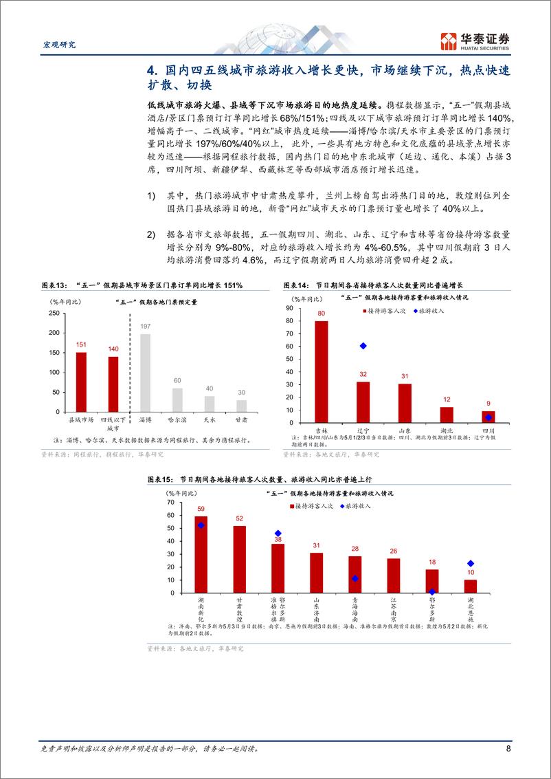 《宏观专题研究-五一消费关键词：去远方、多巴胺、年轻化-240505-华泰证券-13页》 - 第8页预览图