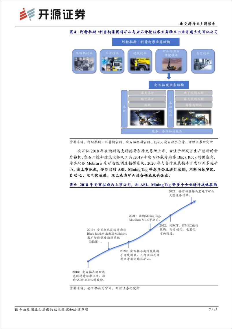 《北交所新质生产力专题系列(二)：从全球矿山设备龙头安百拓的发展看智能矿山产业链的未来潜力-240819-开源证券-43页》 - 第7页预览图