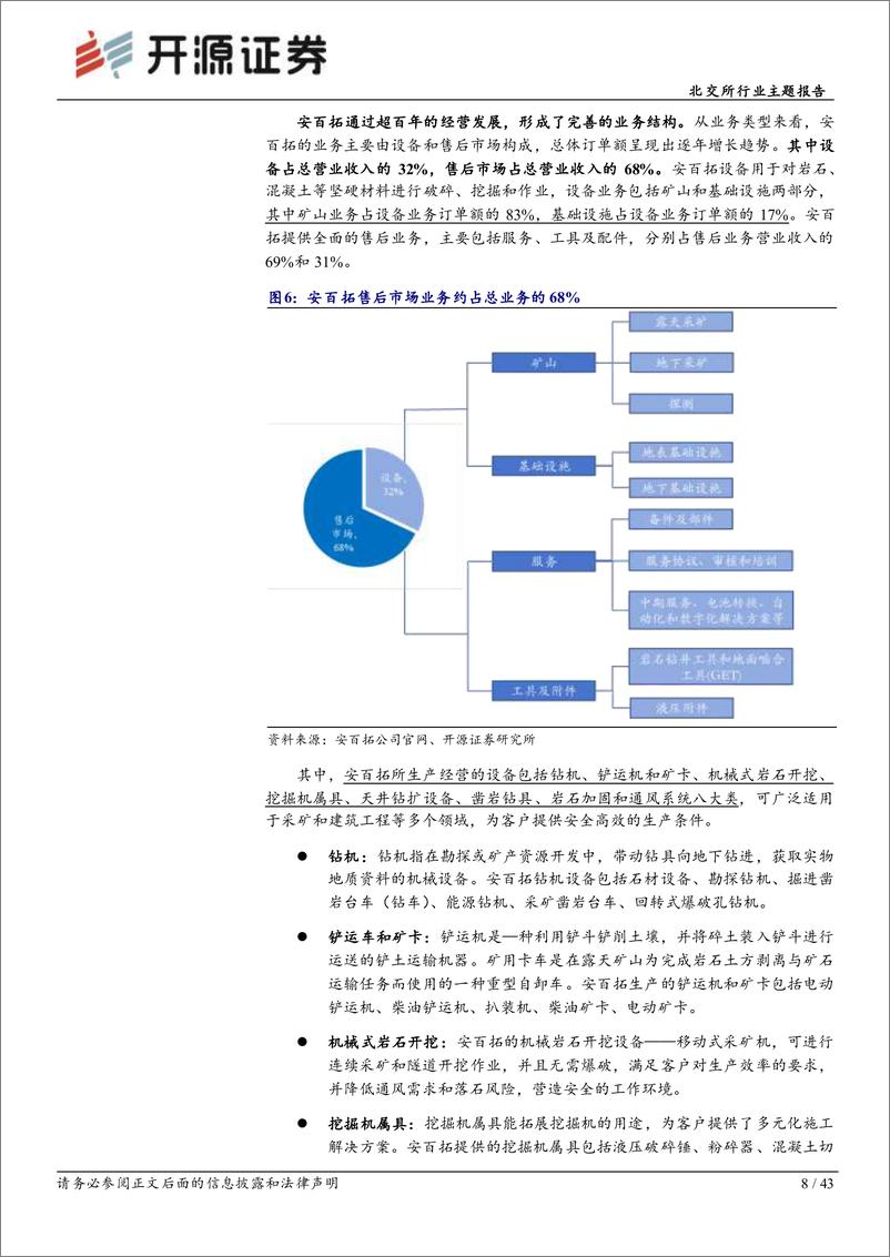 《北交所新质生产力专题系列(二)：从全球矿山设备龙头安百拓的发展看智能矿山产业链的未来潜力-240819-开源证券-43页》 - 第8页预览图