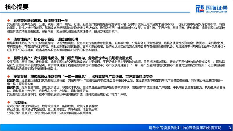 《交通运输行业：交运基础设施投资框架-20230707-国海证券-58页》 - 第4页预览图