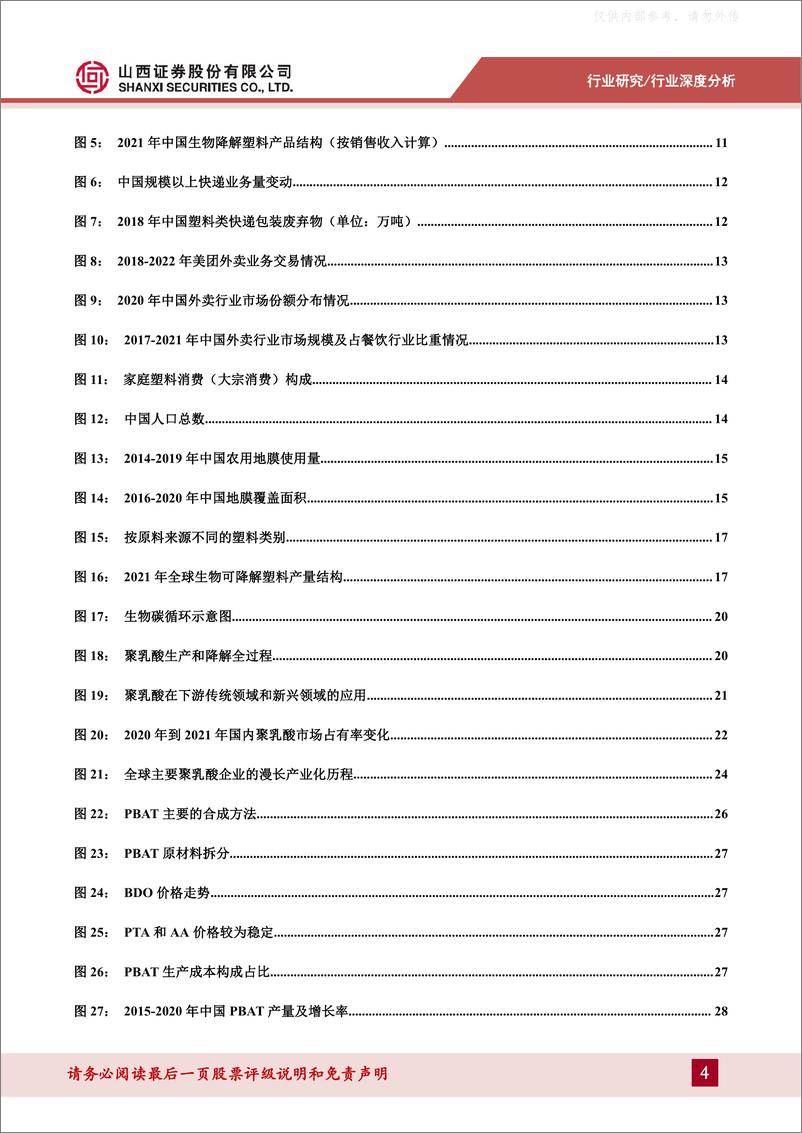 《山西证券-可降解材料行业深度报告：政策、技术、产业齐发展，可降解材料替代大势所趋-230418》 - 第4页预览图