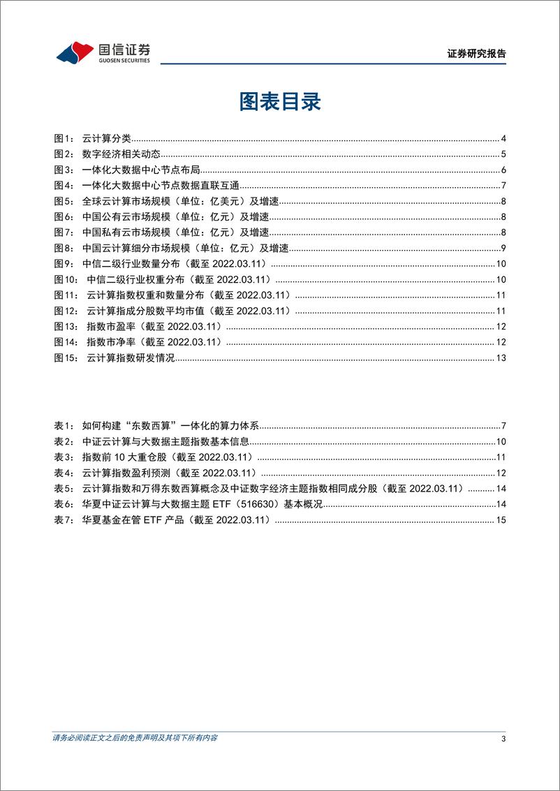 《金融工程专题报告：华夏中证云计算与大数据主题ETF投资价值分析，东数西算+数字经济，云计算迎发展良机-20220316-国信证券-19页》 - 第4页预览图