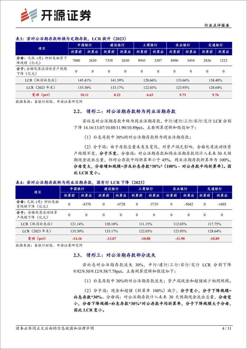 《银行业存款监管跟踪点评：取消“手工补息”对流动性指标的影响测算-240524-开源证券-11页》 - 第4页预览图