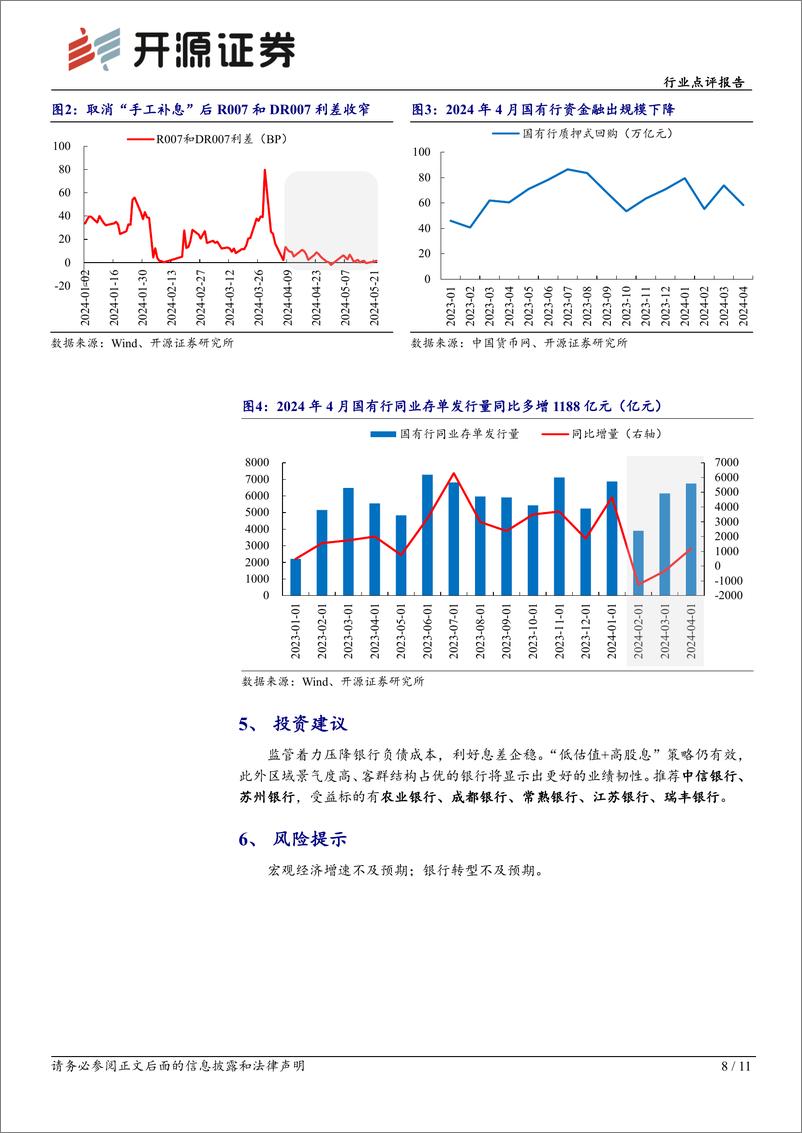 《银行业存款监管跟踪点评：取消“手工补息”对流动性指标的影响测算-240524-开源证券-11页》 - 第8页预览图