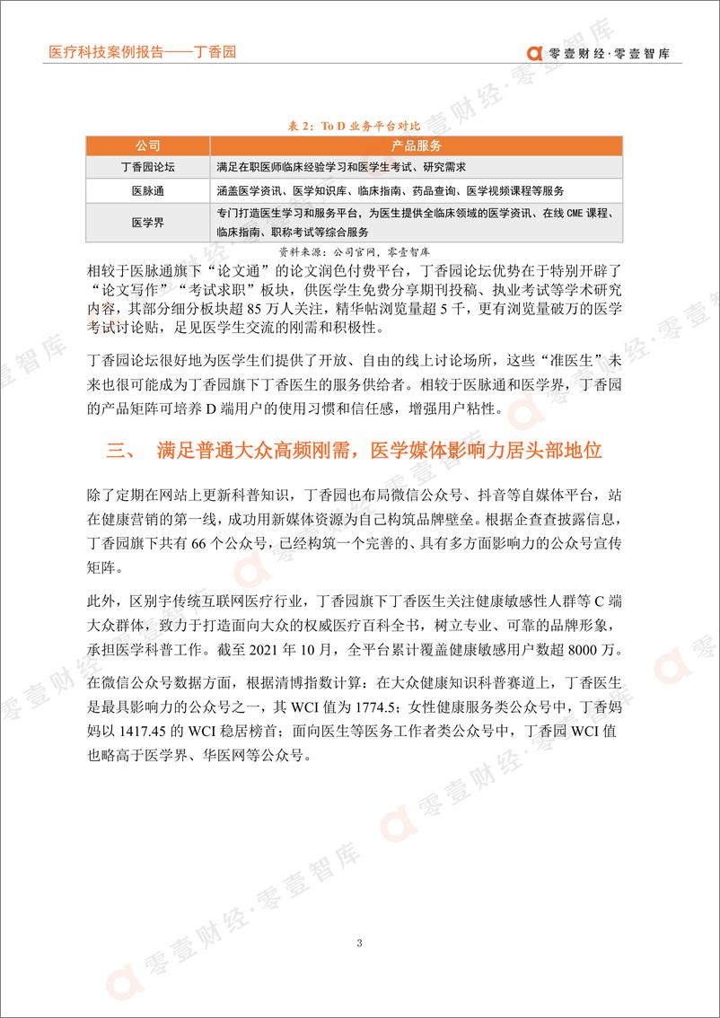 《医疗科技案例报告-丁香园：“D+C”双核驱动，医学科普构筑品牌壁垒-零壹智库-20220328-13页》 - 第8页预览图