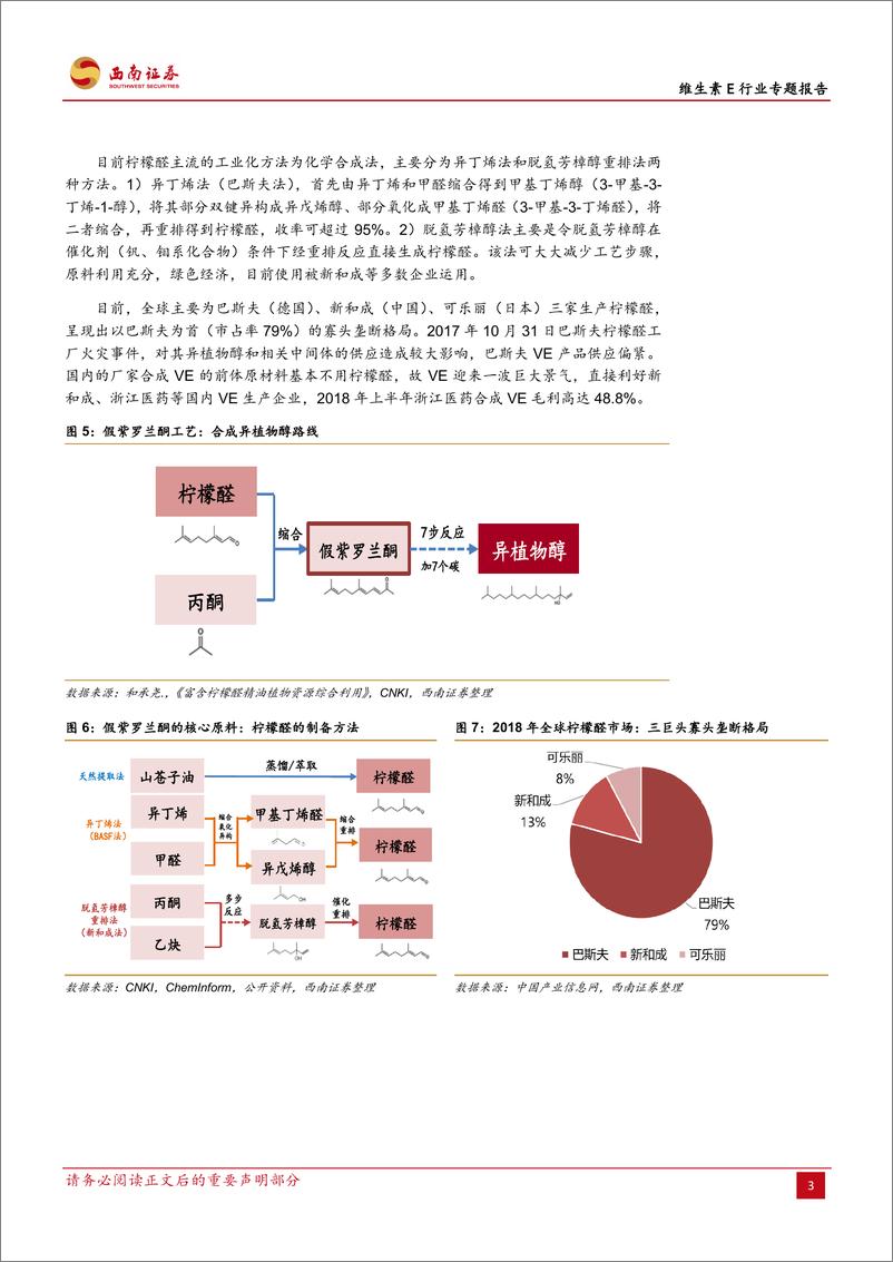 《维生素E行业专题报告：行业并购及工艺变革推动VE行业景气度上行-20190613-西南证券-28页》 - 第8页预览图