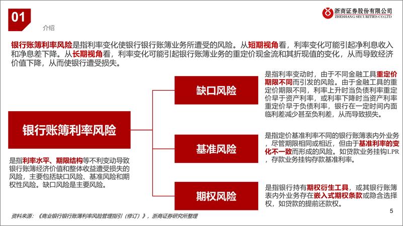 《银行行业报告：银行利率风险与长债配置——从风险角度看银行超长债承接能力-240505-浙商证券-19页》 - 第5页预览图