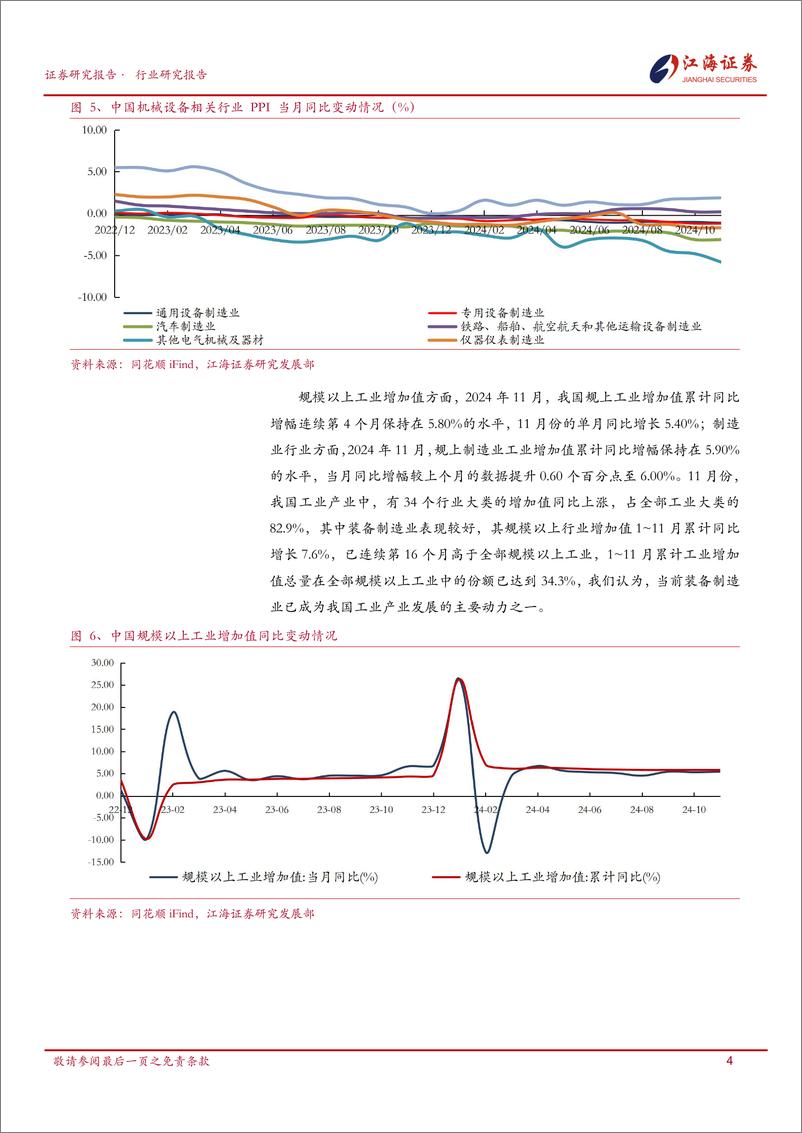 《机械设备行业跟踪报告-241218-江海证券-18页》 - 第6页预览图