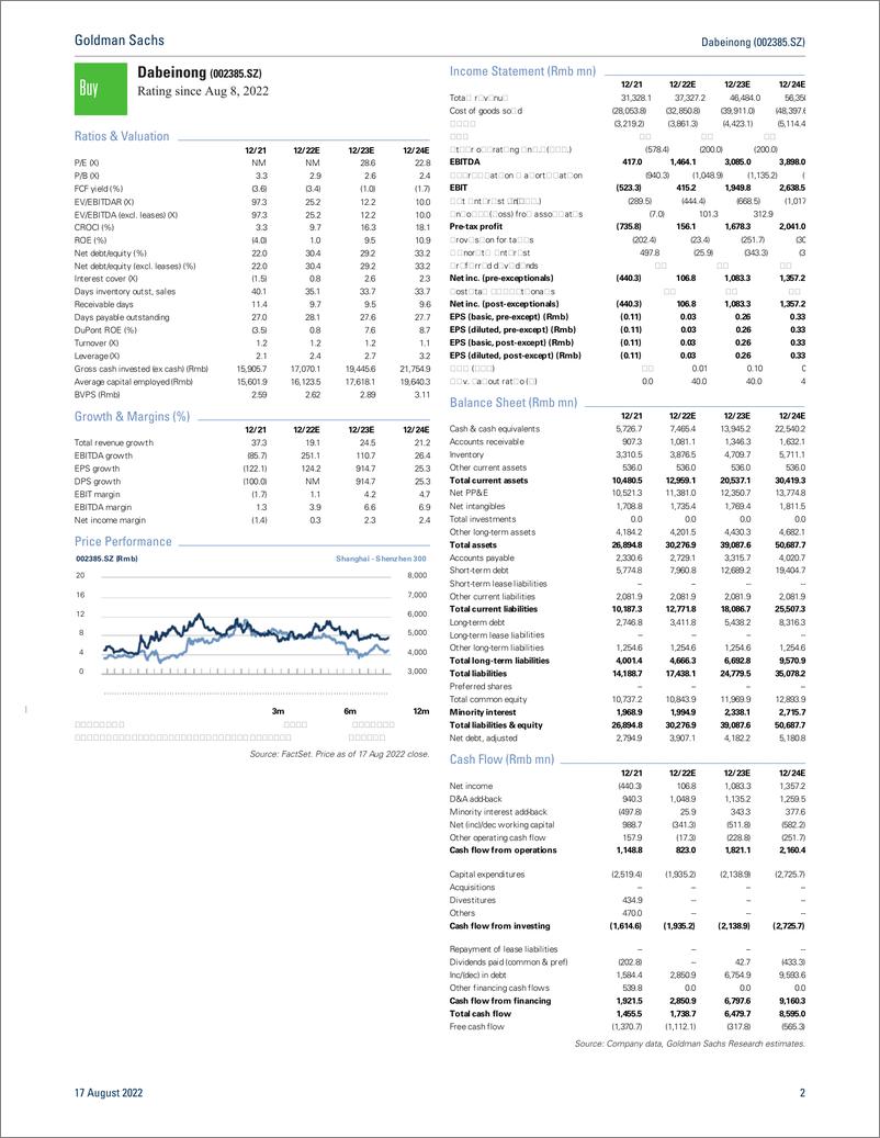 《Dabeinong (002385.SZ Earnings Revie 1H22 below expectation on feed cycles, seeds outlook remains intact; Maintain Buy(1)》 - 第3页预览图