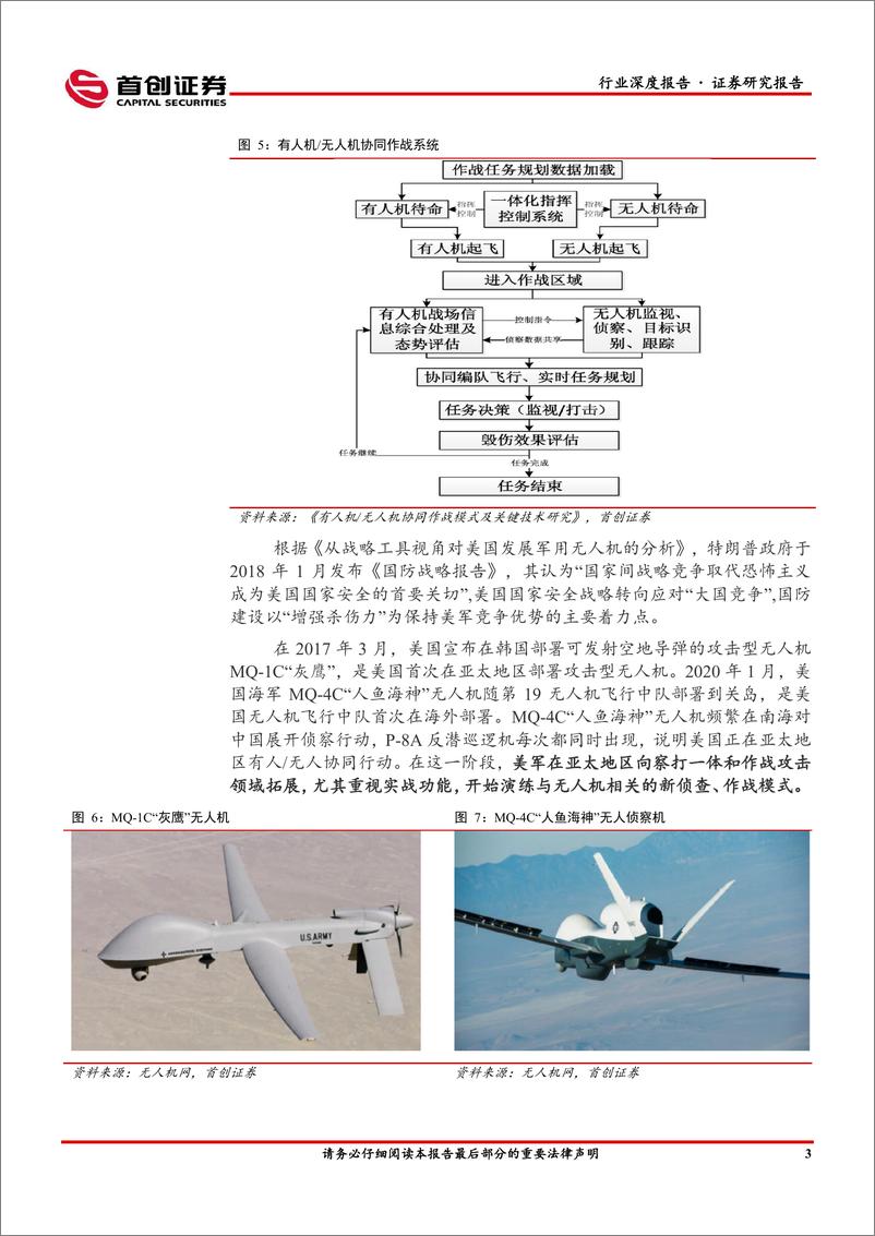 《国防军工行业航空装备深度报告：军用无人机-20220804-首创证券-45页》 - 第8页预览图