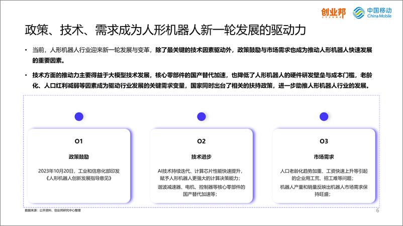 《2024人形机器人研究报告-创业邦&中国移动》 - 第6页预览图