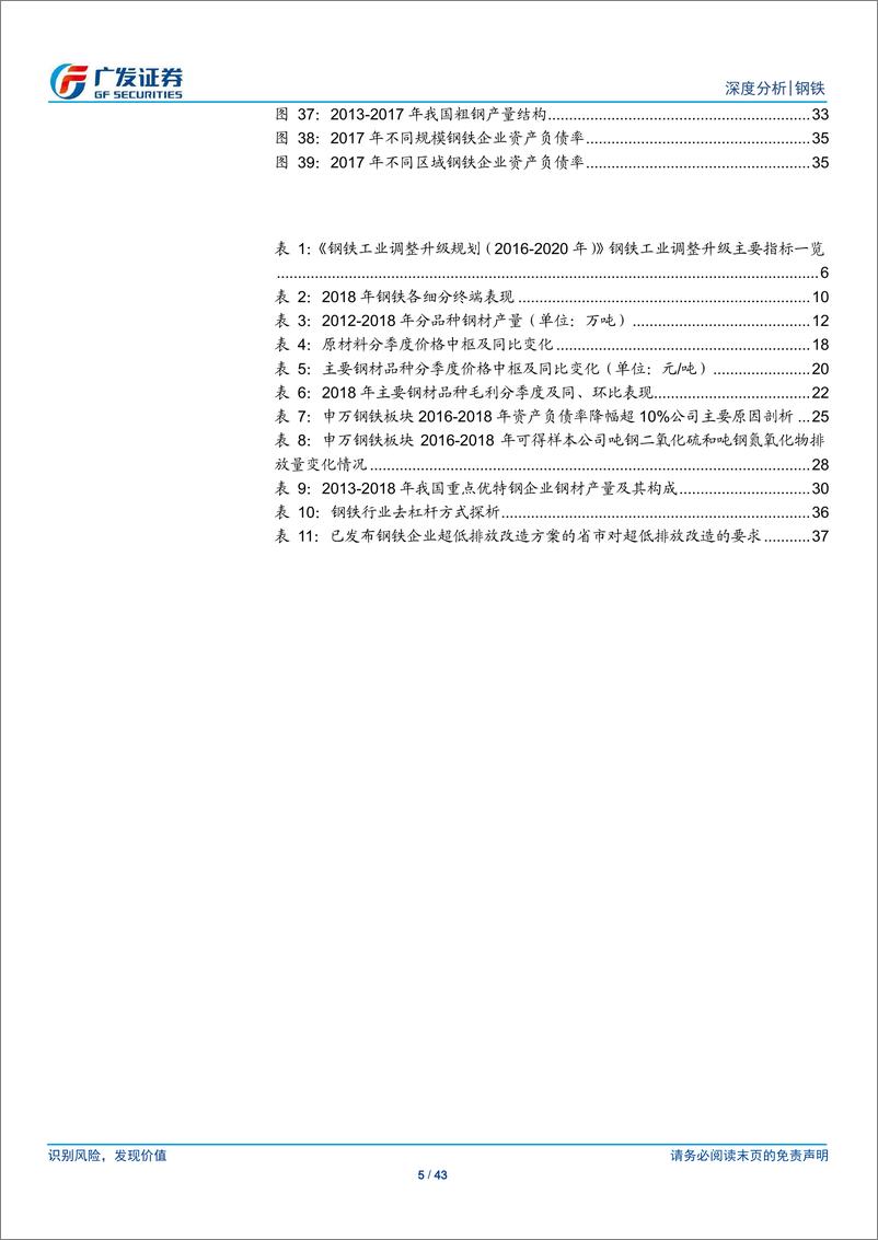 《钢铁行业：回顾2016~2018，展望2019~2020，从总量边际迈向存量改革，于周期轮动中探寻结构性溢价-20190213-广发证券-43页》 - 第6页预览图