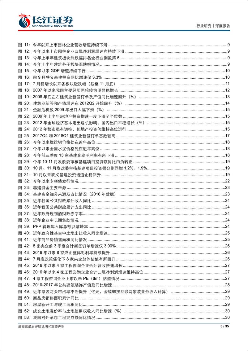 《建筑行业2019年度策略：周而复始，否极泰来-20181222-长江证券-35页》 - 第3页预览图