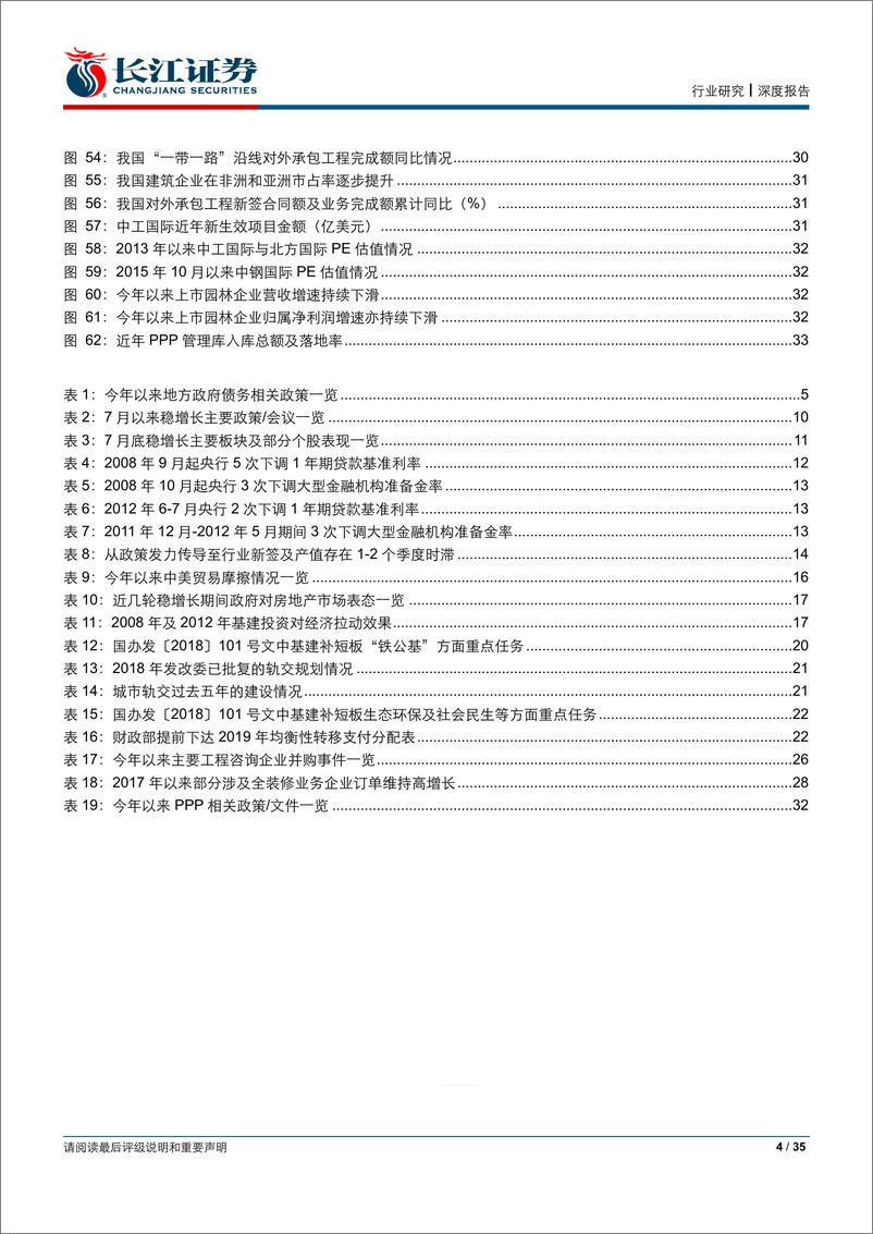 《建筑行业2019年度策略：周而复始，否极泰来-20181222-长江证券-35页》 - 第5页预览图