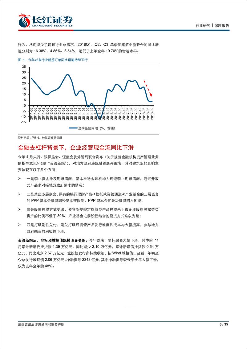 《建筑行业2019年度策略：周而复始，否极泰来-20181222-长江证券-35页》 - 第7页预览图