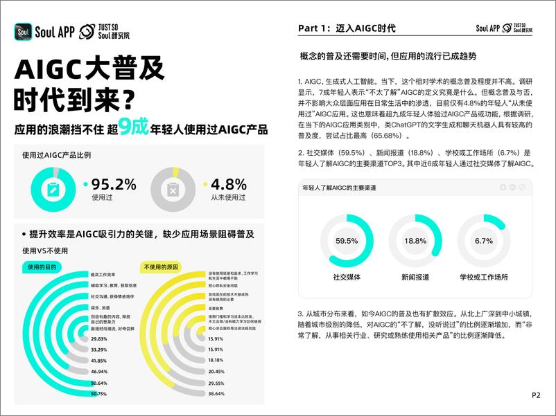 《2024 Z世代AIGC态度报告：AI如何影响每个“我”》 - 第3页预览图