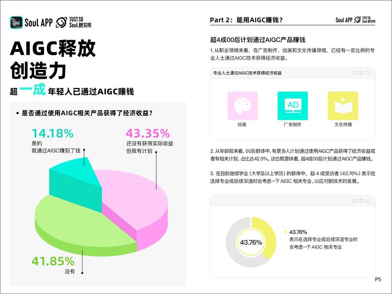 《2024 Z世代AIGC态度报告：AI如何影响每个“我”》 - 第6页预览图