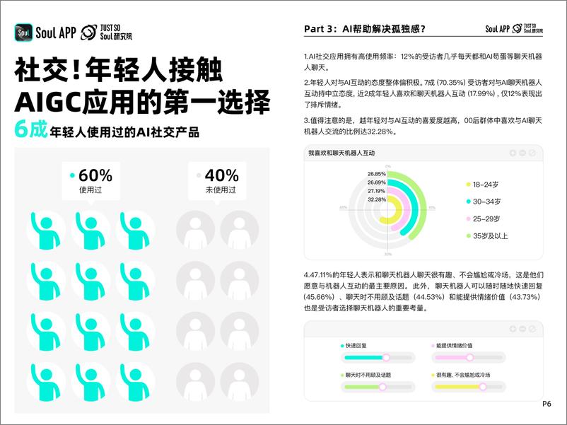 《2024 Z世代AIGC态度报告：AI如何影响每个“我”》 - 第7页预览图