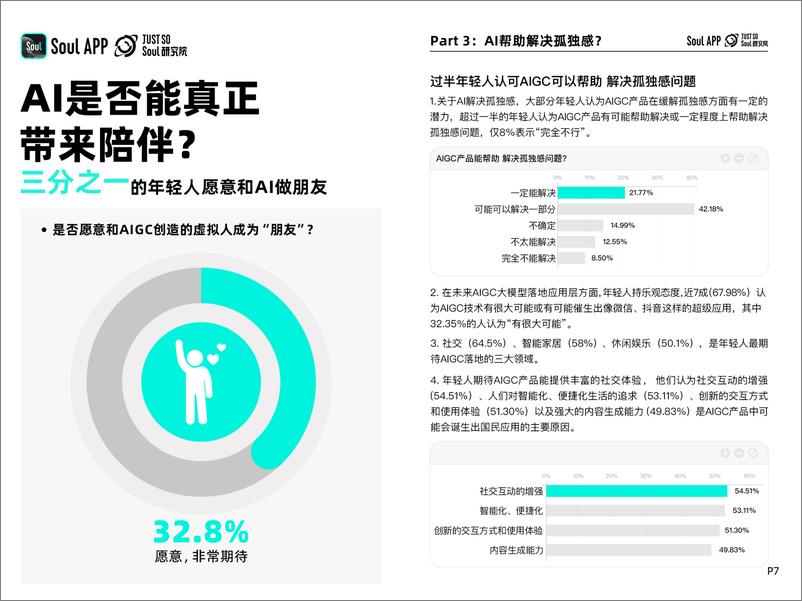 《2024 Z世代AIGC态度报告：AI如何影响每个“我”》 - 第8页预览图