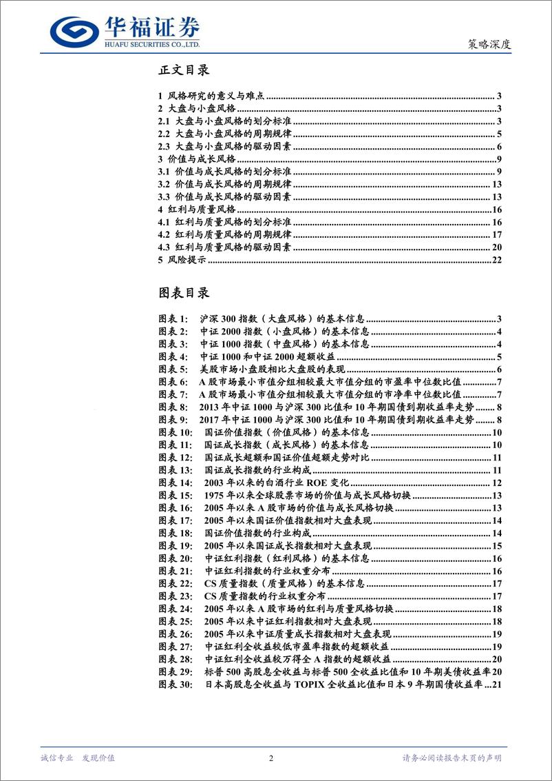 《A股风格轮动：周期规律与驱动因素-240514-华福证券-23页》 - 第2页预览图