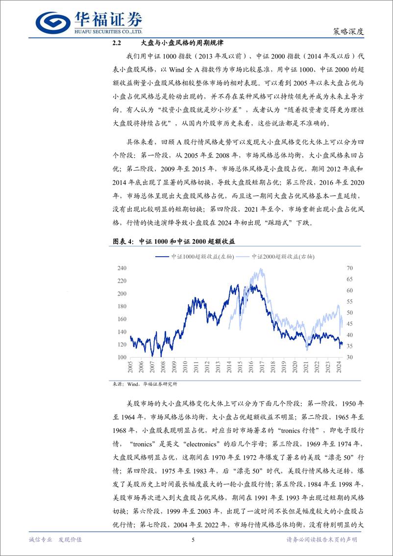 《A股风格轮动：周期规律与驱动因素-240514-华福证券-23页》 - 第5页预览图