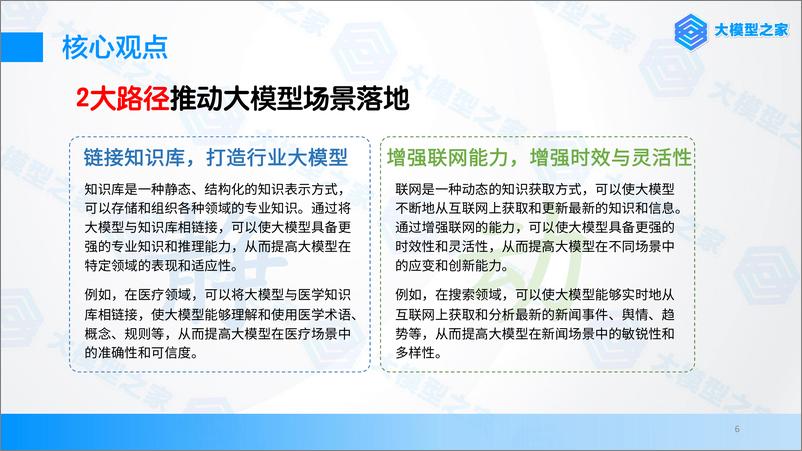 《2023-07-27-人工智能大模型产业创新价值研究报告-速途网&大模型之家》 - 第6页预览图