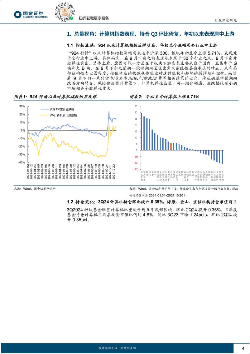 《计算机行业3Q24梳理：基本面仍处于回暖通道，看好国内需求见底反转等方向-241103-国金证券-16页》 - 第4页预览图