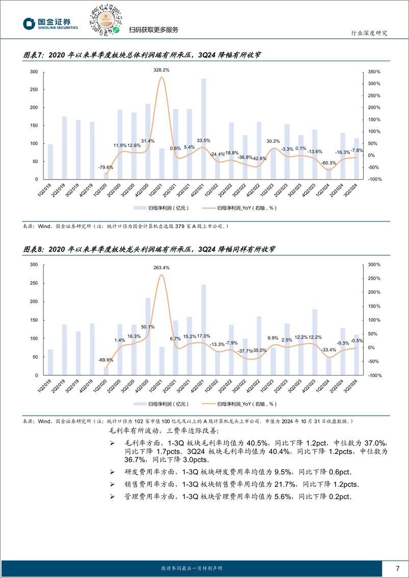 《计算机行业3Q24梳理：基本面仍处于回暖通道，看好国内需求见底反转等方向-241103-国金证券-16页》 - 第7页预览图