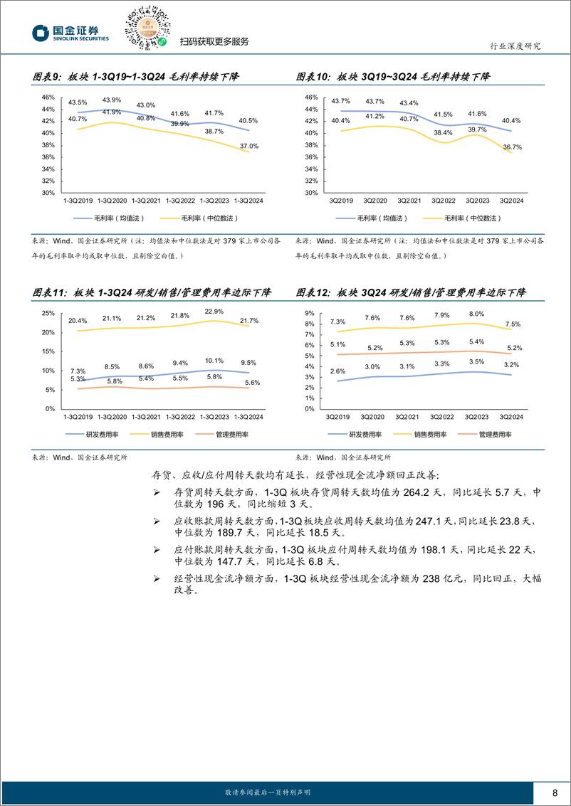 《计算机行业3Q24梳理：基本面仍处于回暖通道，看好国内需求见底反转等方向-241103-国金证券-16页》 - 第8页预览图